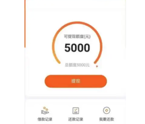 独家整理5个714必下口子借款平台！速看！